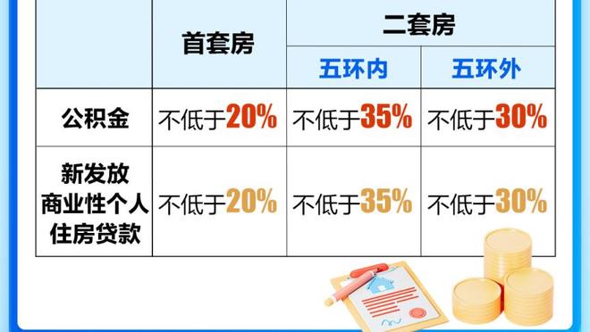 本季至今各队攻防效率：雷霆攻防俱佳 勇士攻防均处中下水平